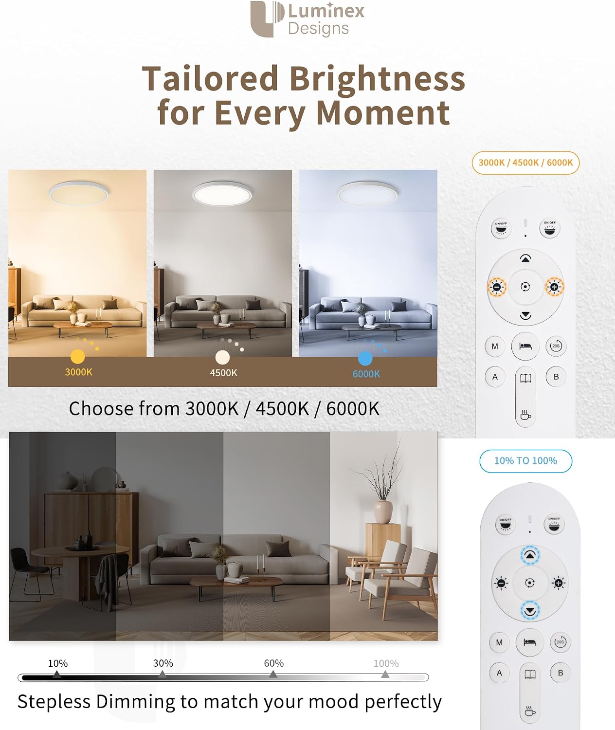 Detalle de LuminexDesigns Plafón LED Regulable 24W con Mando – Lámpara de Techo Ø30cm, Luz Nocturna 2000K y Temporizador