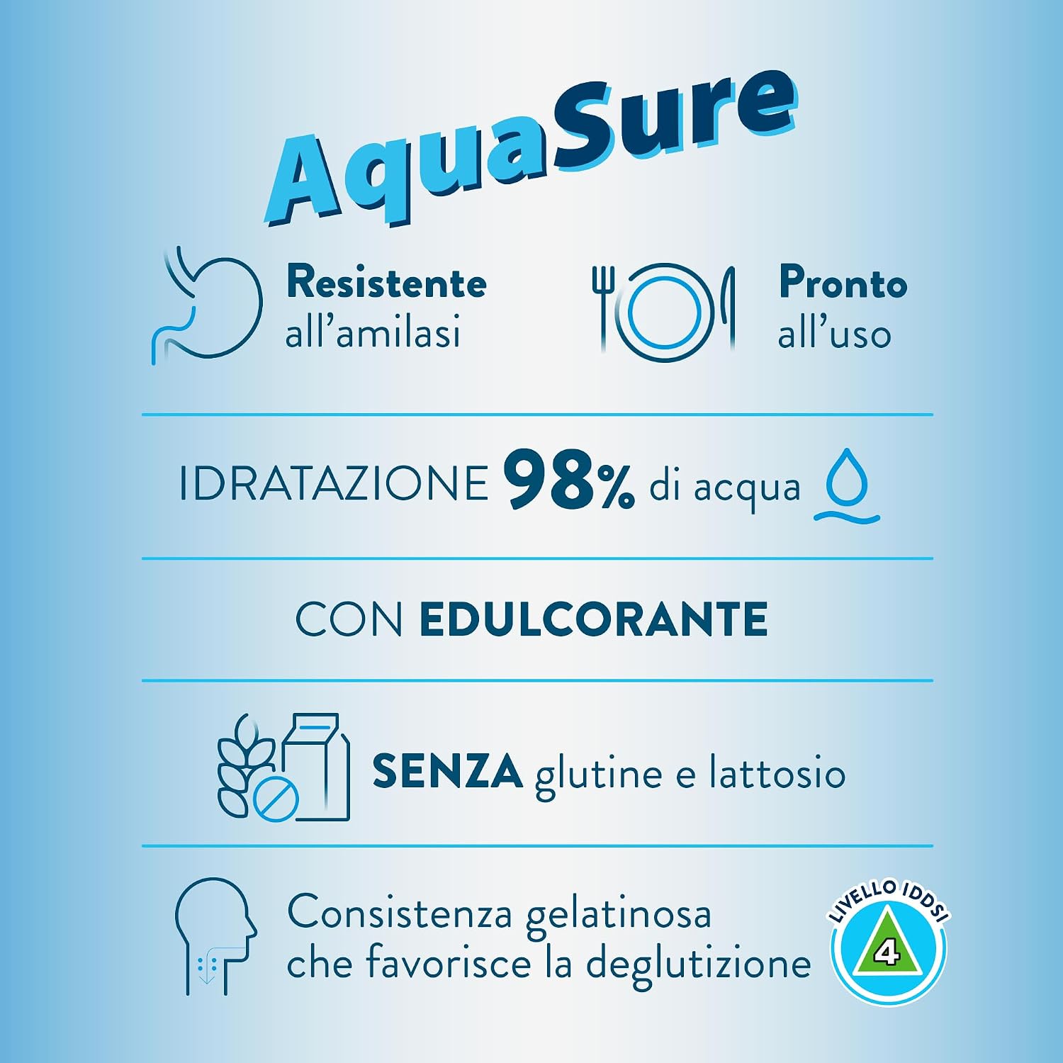 Detalle 2 de AquaSure 24 confezioni da 125 g di acqua gelificata 🍹