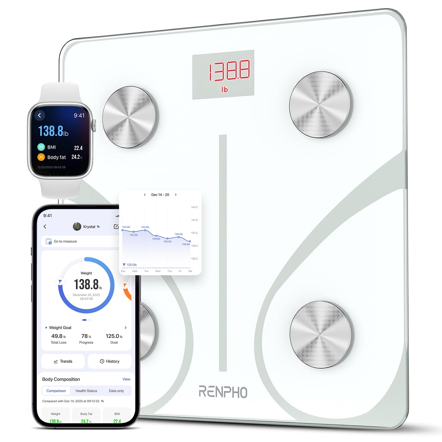 Thumbnail 6 de RENPHO Body Weight Scale 500lbs (Elis 1) – smart bathroom scale with ultra-wide platform and body fat metrics