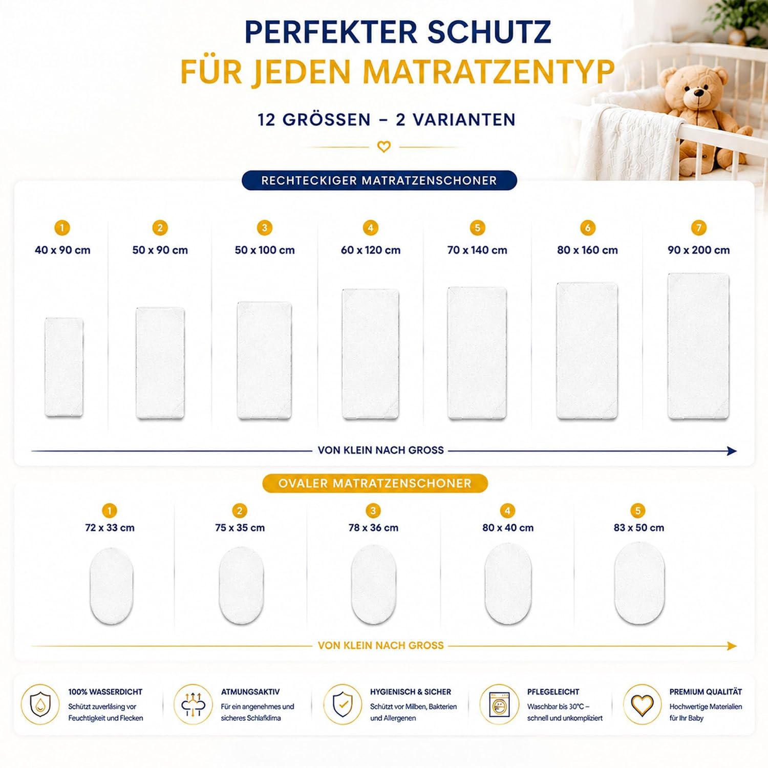 Thumbnail 1 de Wasserdichter Matratzenschoner 50x90 cm – Bettunterlage für Kinder, waschbar und atmungsaktiv
