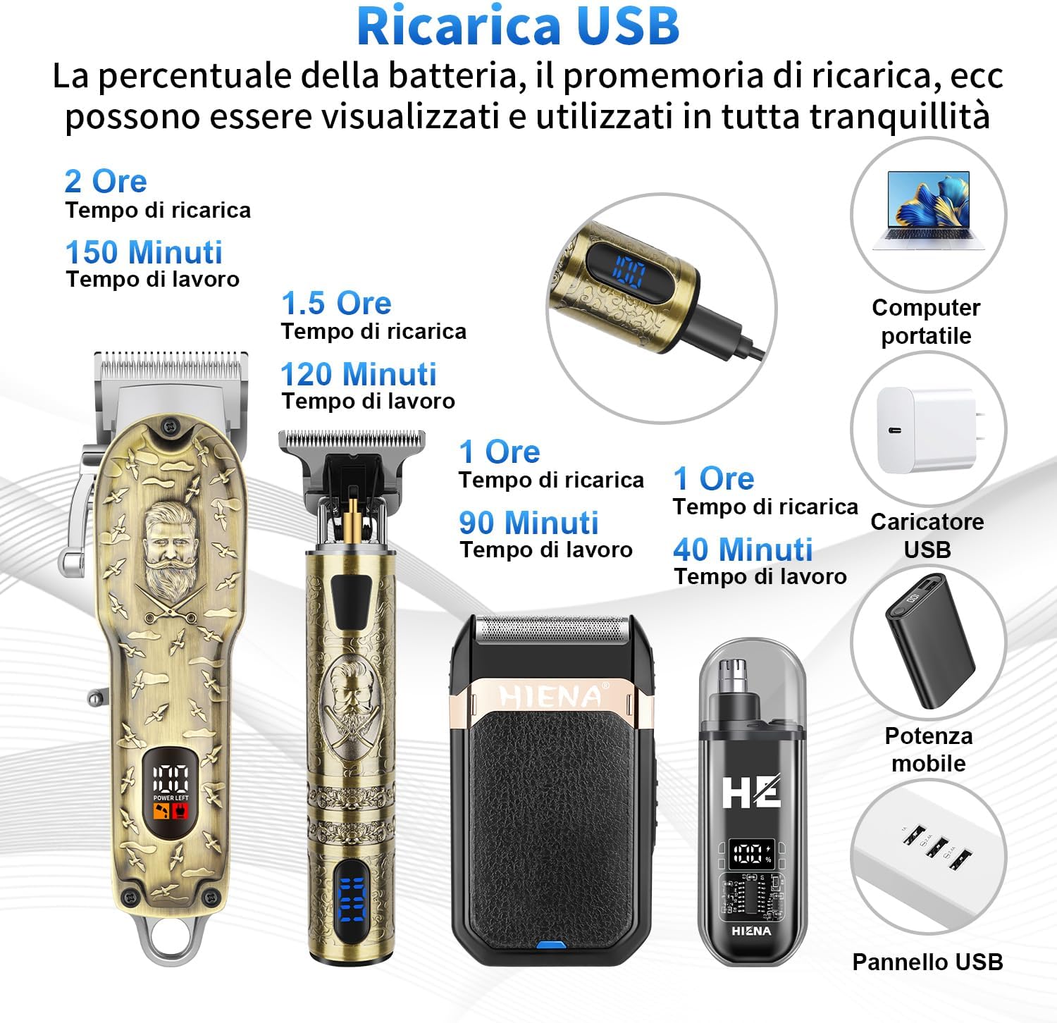 Detalle de HIENA PRO Tagliacapelli Uomo Professionale: kit completo per taglio capelli e rasatura
