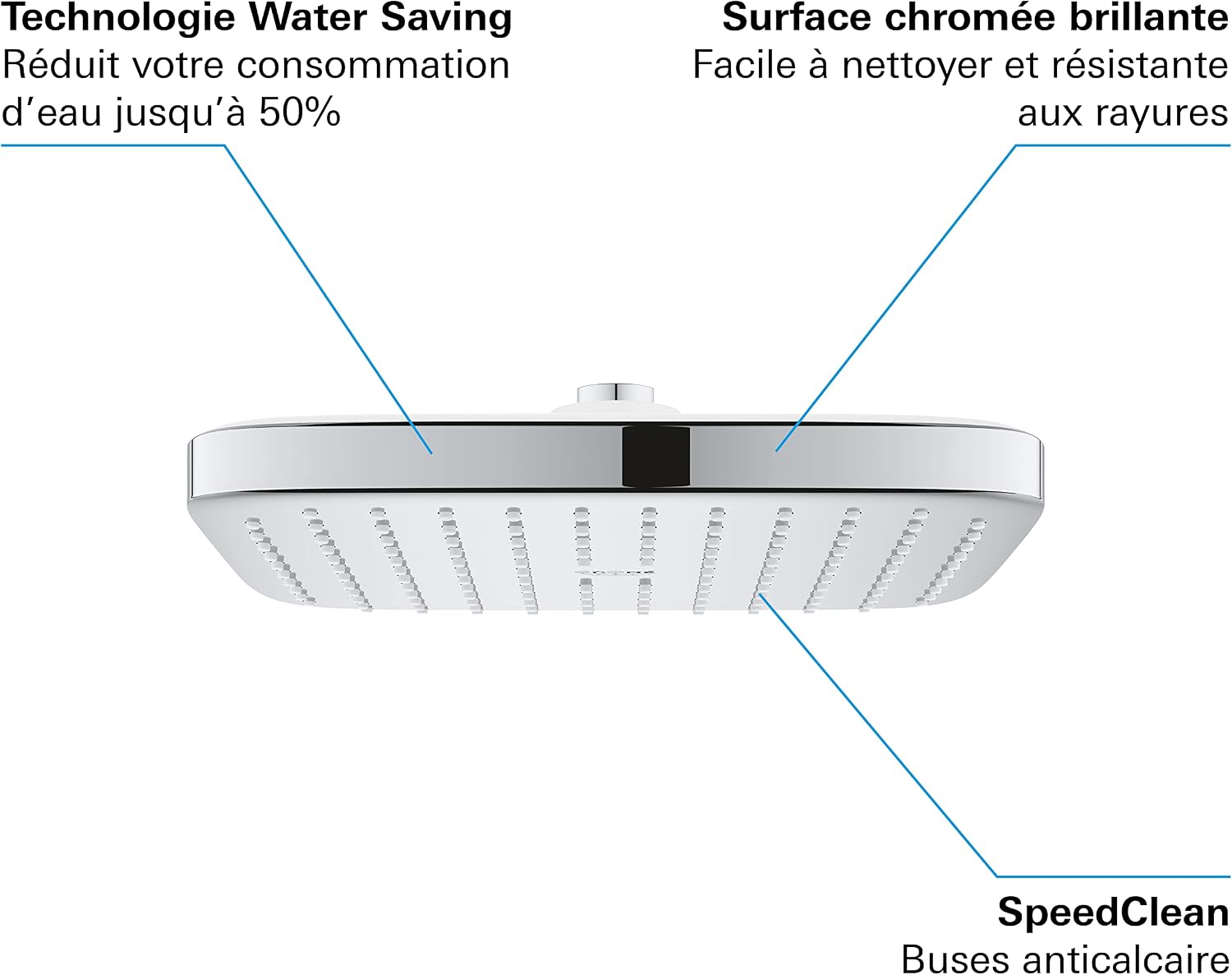 Detalle de GROHE Douche de tête Vitalio Comfort 250 Cube – jet Rain, forme carré 250 mm, pivotable, raccords 1/2