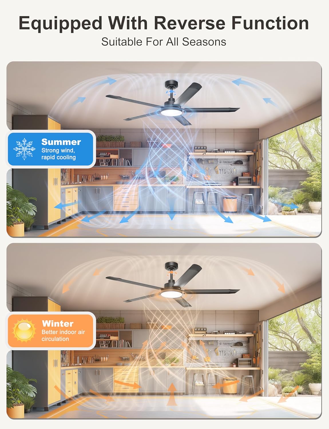 Thumbnail 5 de Ohniyou 60'' Ceiling Fan with Lights — Industrial 5-Blade, Black, App & Remote Control