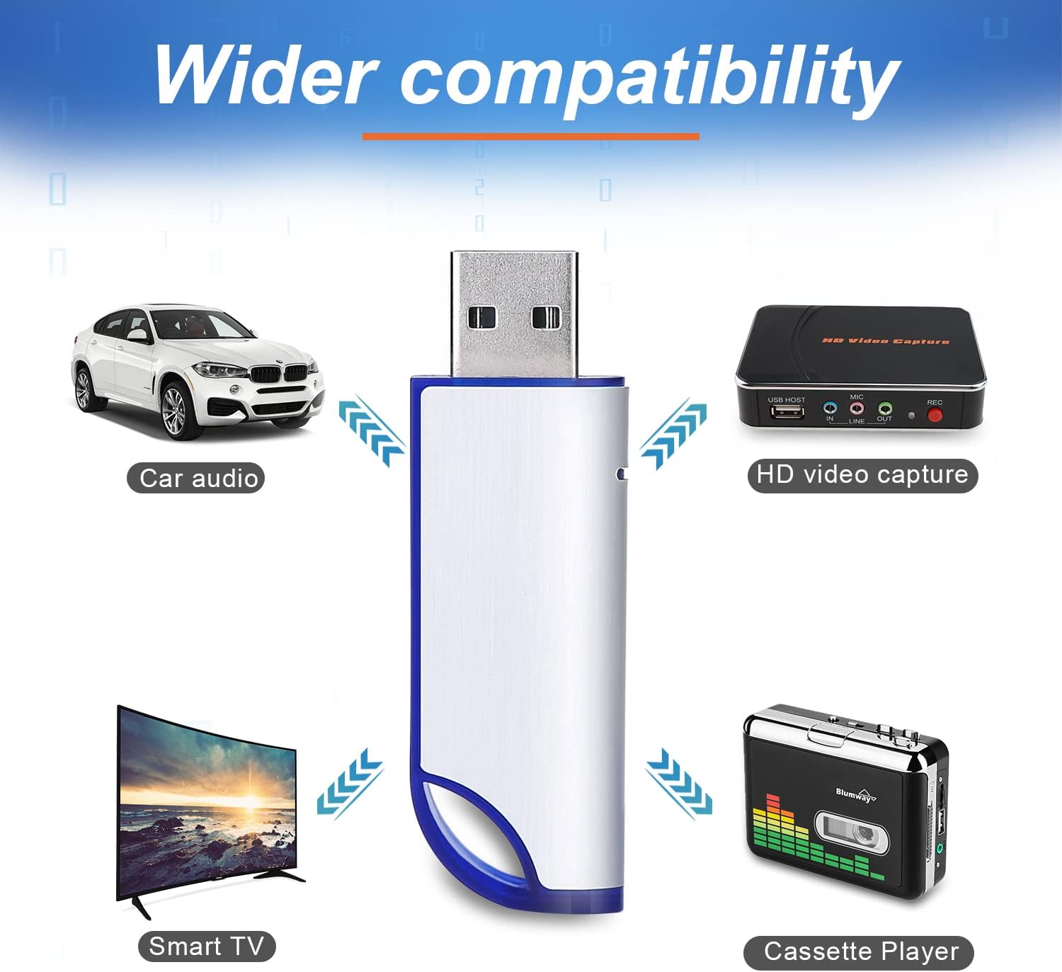 Thumbnail 6 de BlumWay 32G FAT32 USB Stick: A straightforward data helper for everyday storage