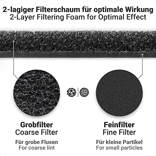 Thumbnail 3 de 2 X Filtre pour Séche-Linge Siegvoll pour Whirlpool/Bauknecht – Pack 2 filtres microporosité efficace