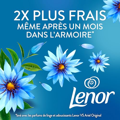 Detalle 2 de Lenor Parfum De Linge En Perles – 41 Lavages, Parfum Envolée d’Air