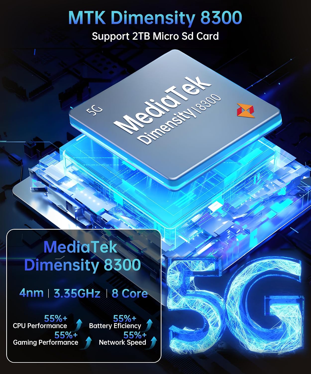 Thumbnail 2 de 8849 Tank 4 Pro Rugged Phone 1TB 5G