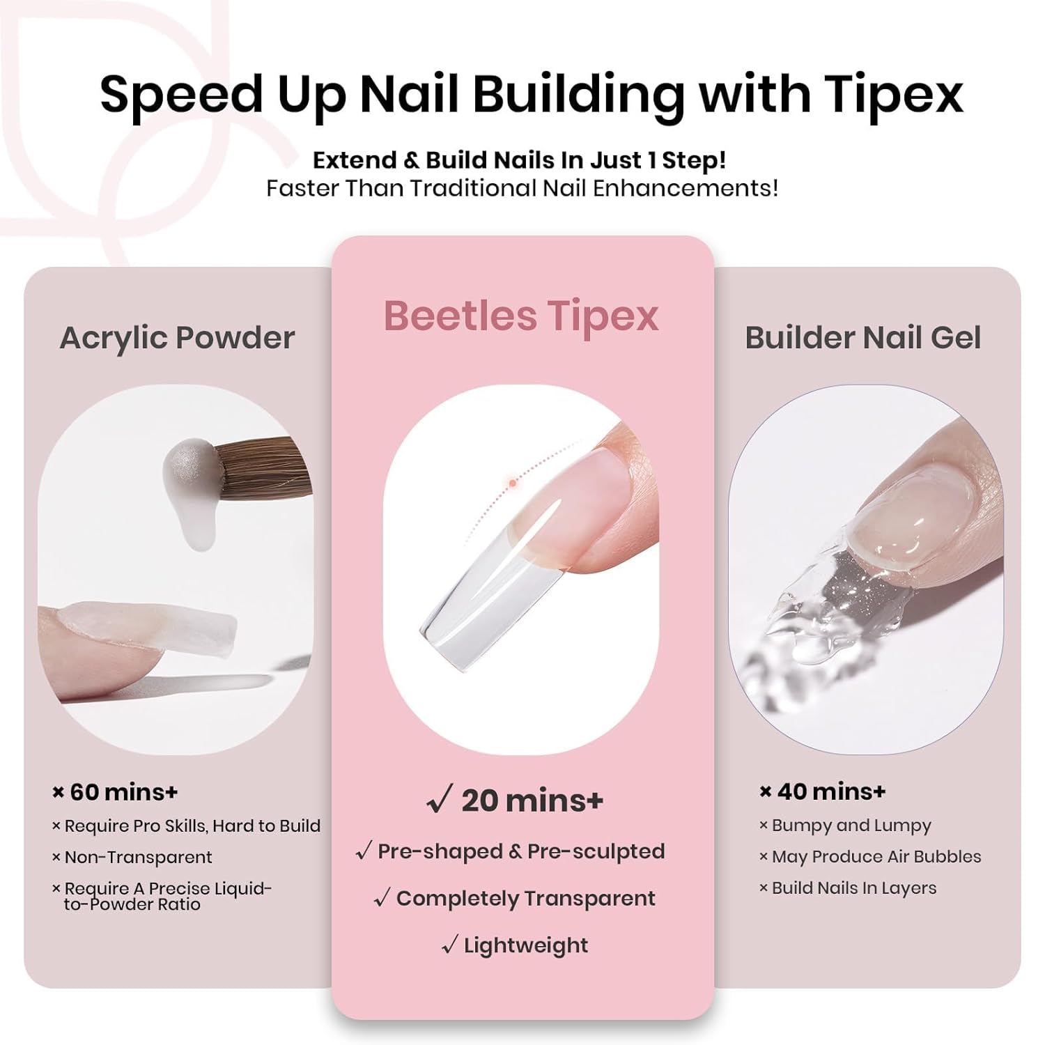 Thumbnail 3 de Beetles Tipex Instant Apex Nail Tips (Long Square) — 16 Sizes, 192pcs, Built-In Apex