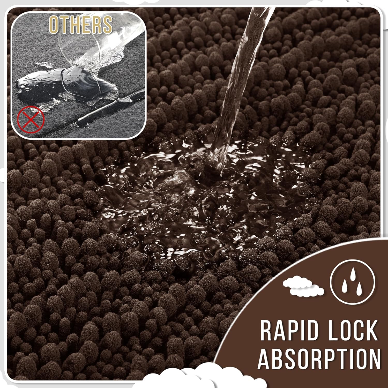 Thumbnail 4 de Yimobra 32x20 Inch Bath Mat — Chenille Absorbent Carpet