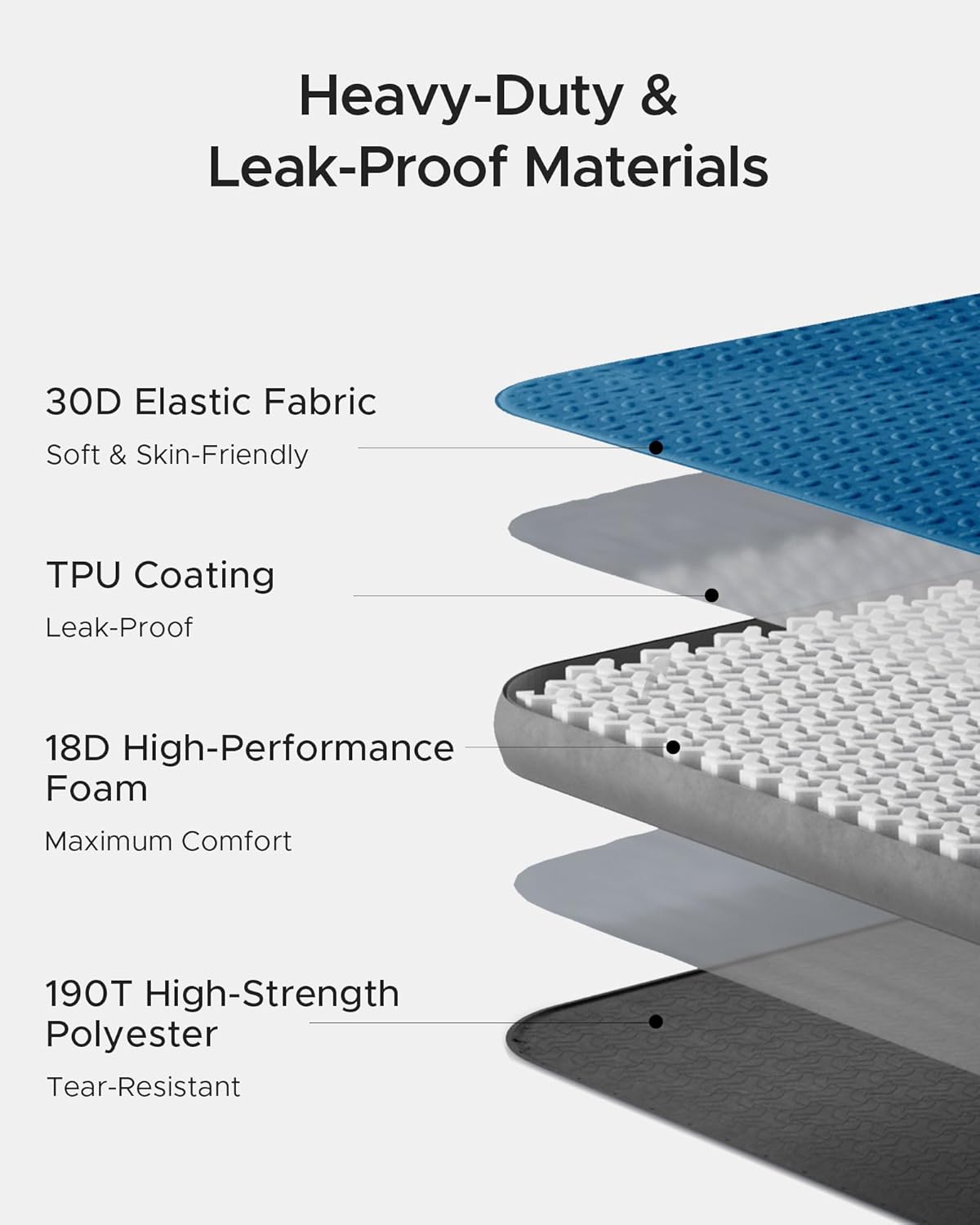 Detalle 1 de Acacia Self-Inflating Sleeping Pad with Foam
