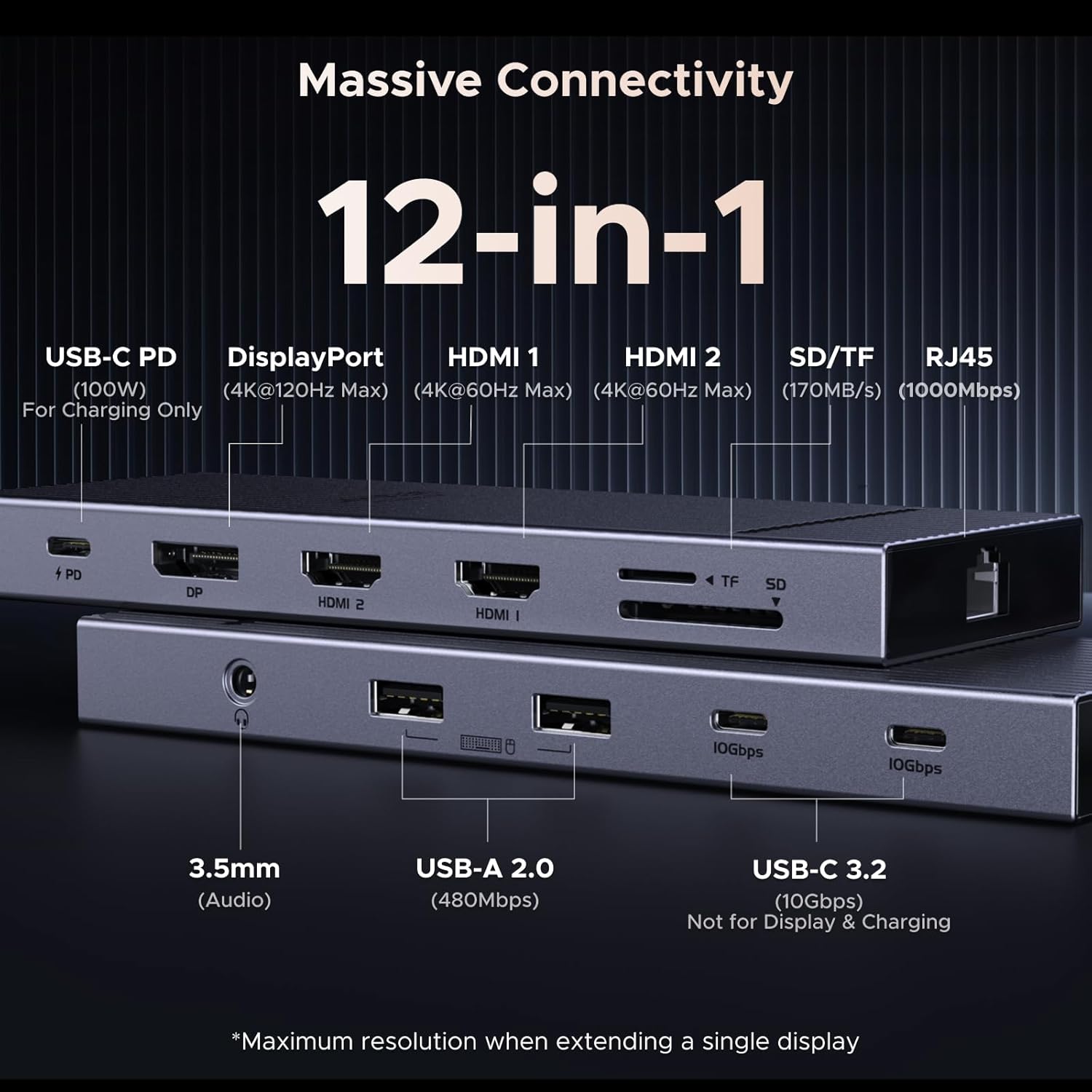 Detalle 2 de UGREEN Laptop Docking Station 12‑in‑1 for laptops
