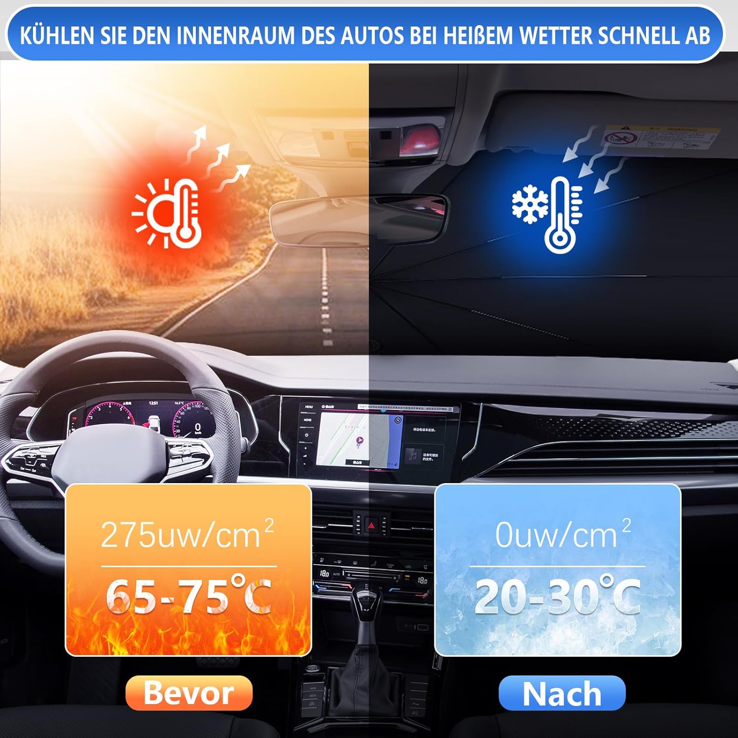 Detalle 2 de JelKen Auto Sonnenschutz Frontscheibe mit 360° Drehgriff – Carbonfaser-Skelett, 140x79 cm (Universell)