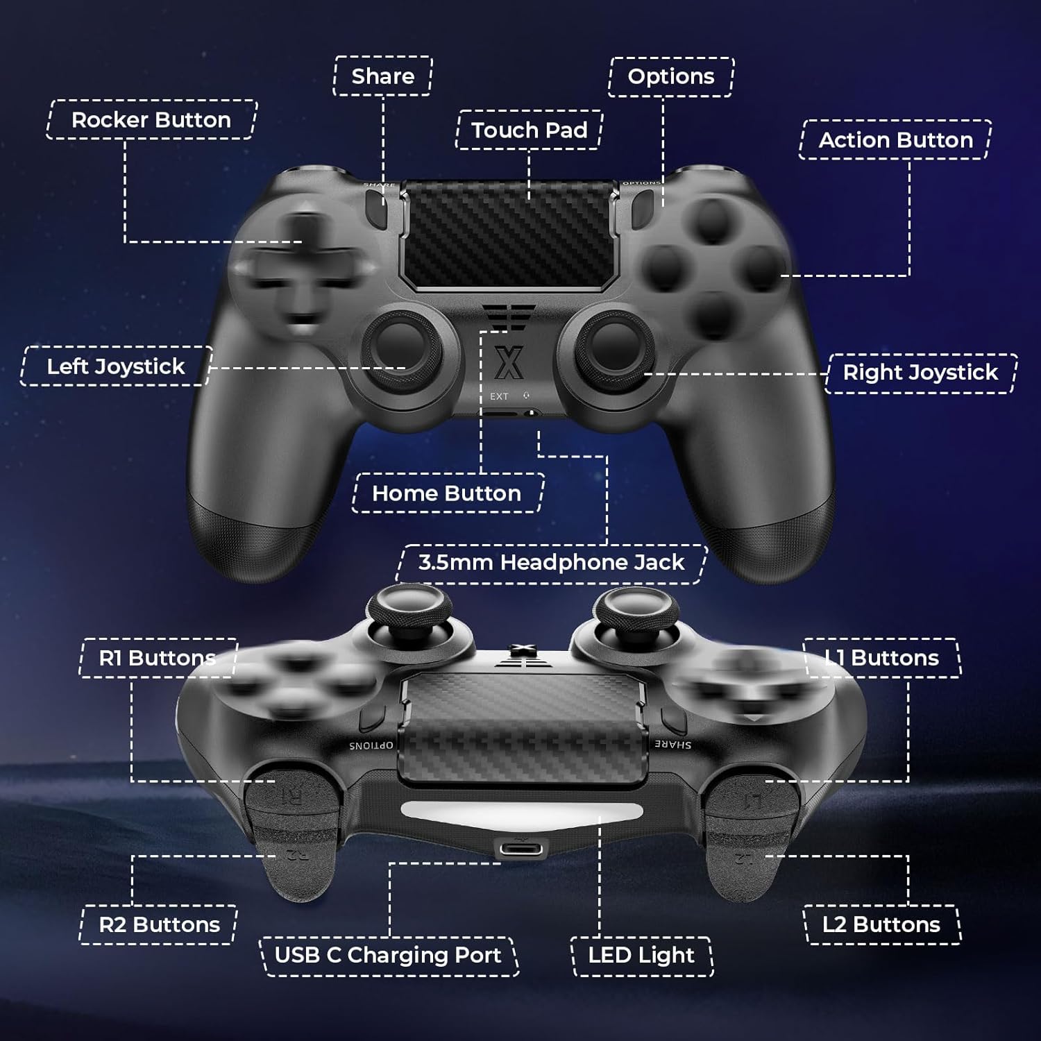 Thumbnail 3 de Manette sans fil Glitfix pour PS4 / PS4 Pro / PS4 Slim et PC (GRAY) – double vibration, 6-axes gyro et panneau tactile