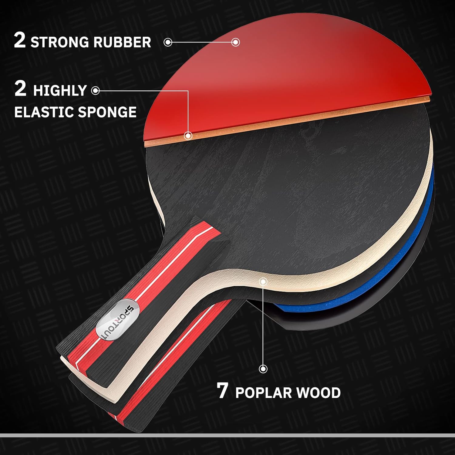 Thumbnail 4 de Easy-Room Juego de Raquetas de Tenis de Mesa 2 unidades
