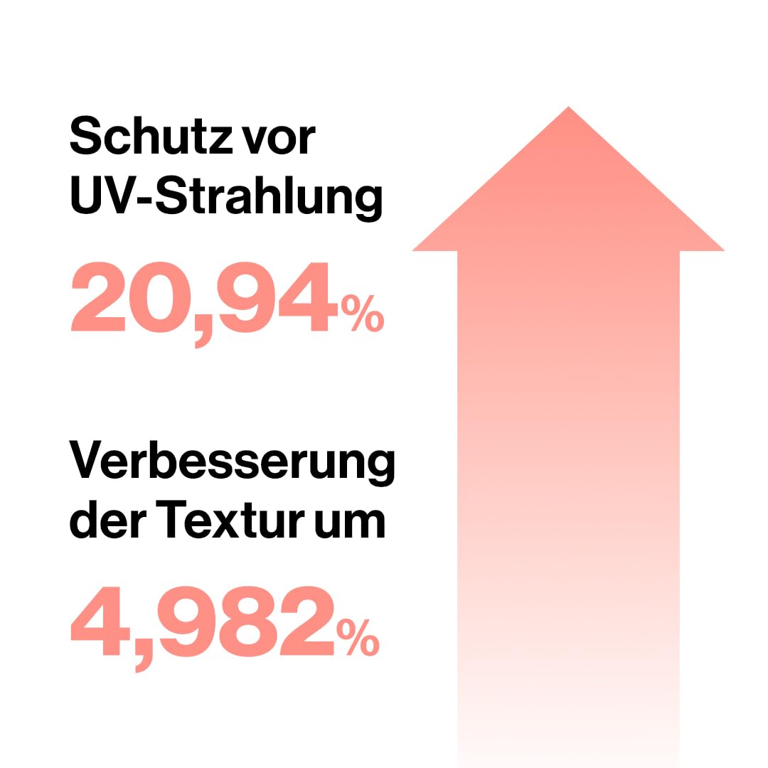 Thumbnail 5 de d'alba Trüffel Sprayserum