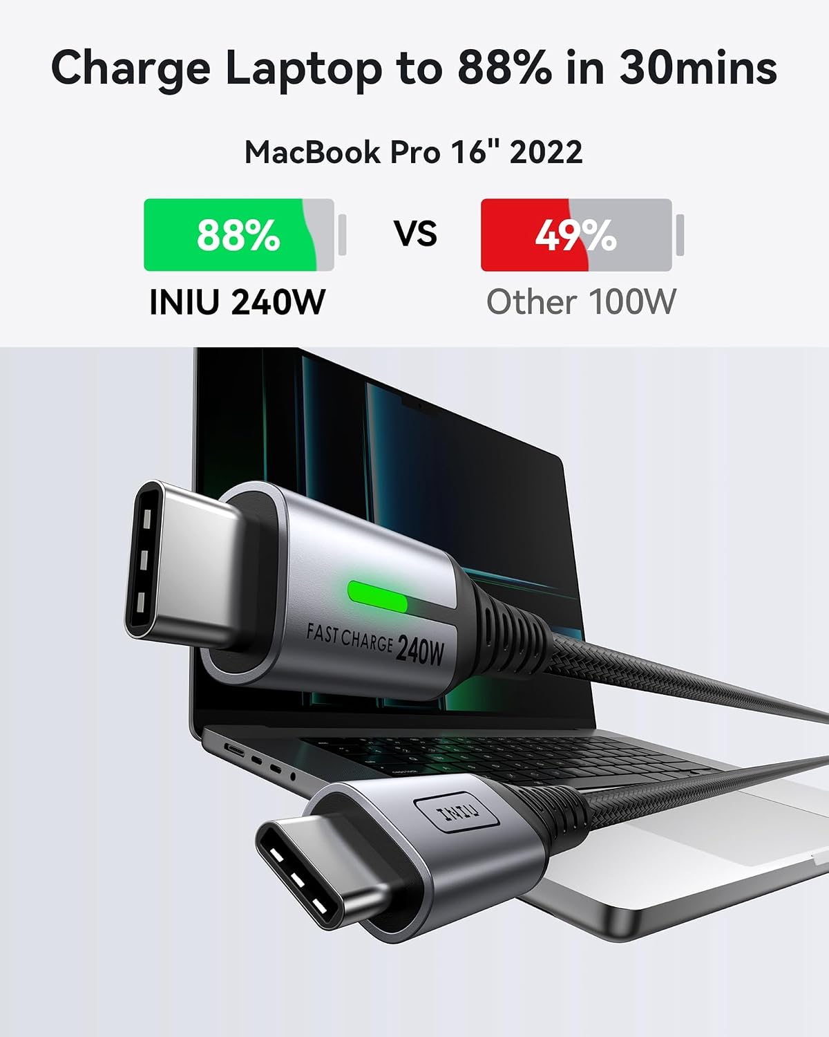 Detalle de INIU e8e393a9-b66d-446b-9c0a-71f6f38a58f0 240W USB-C Cable, 0.3m, 2-Pack
