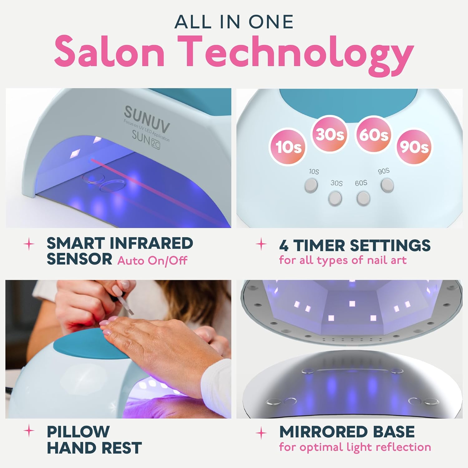 Detalle 2 de SUNUV Lampada Unghie LED UV Professionale Bluastro: asciuga gel e semipermanente con sensore automatico e 4 timer