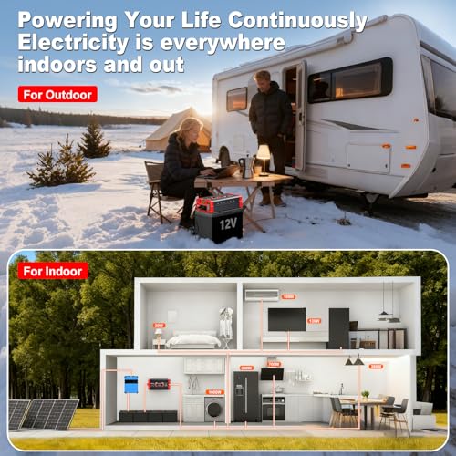 Detalle de SUDOKEJI 2000W Convertisseur 12V → 230V Pure Sinus — Onduleur avec 2 prises CA, USB-C 30W, Télécommande et écran LCD