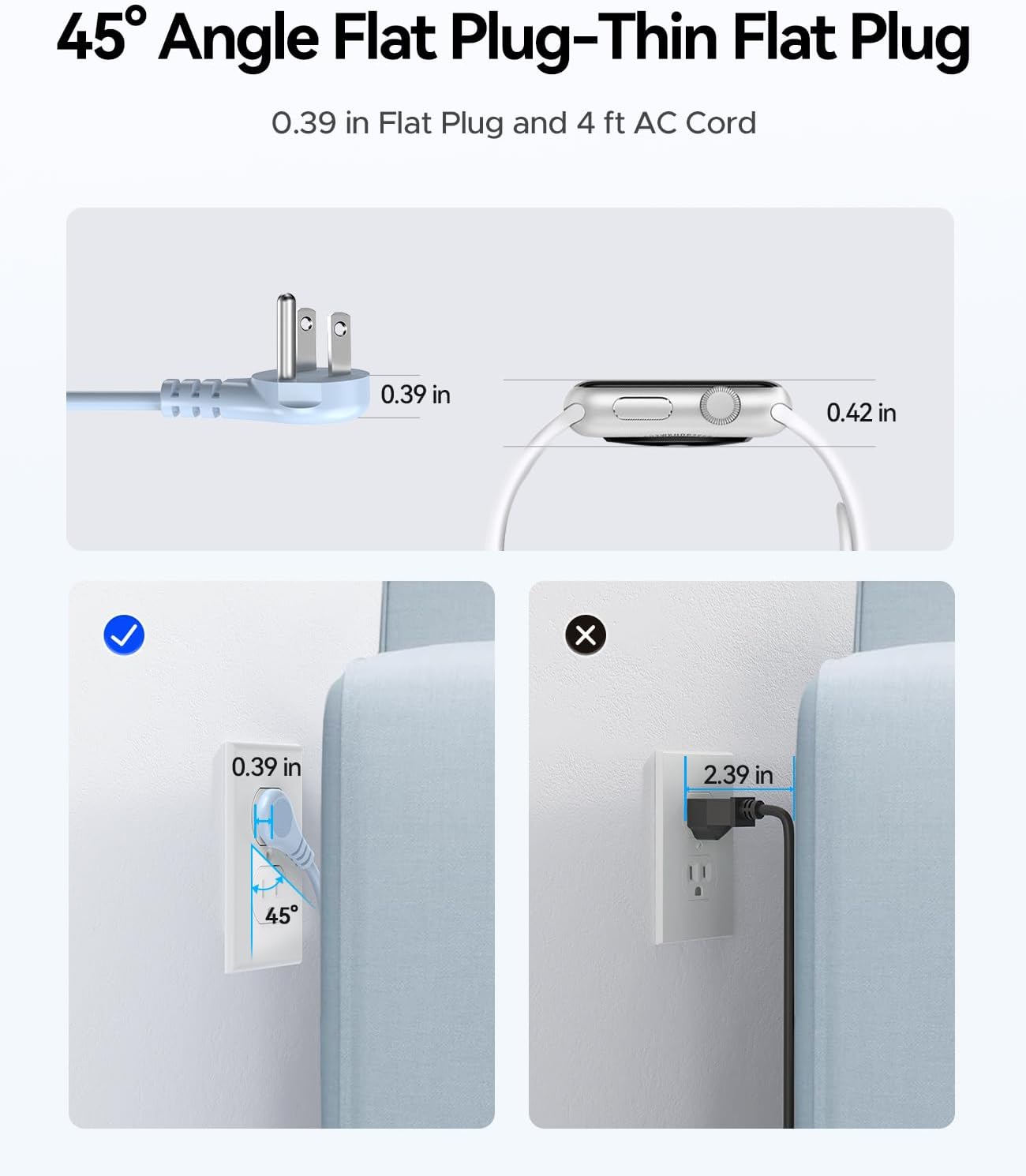 Detalle de ORICO AP3-4A2U1C-US Travel Power Strip, 4 Outlets, 3 USB Ports, 4-ft Cord