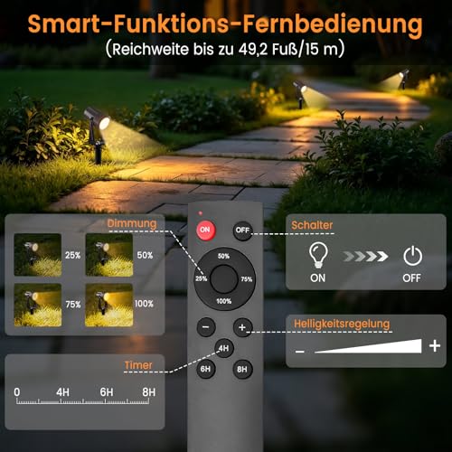 Detalle de Gartenbeleuchtung mit Netzbetrieb 35 m, 3 W × 10Stück – LONIUTO IP65 Außenstrahler, 3000K Warmweiß, Fernbedienung