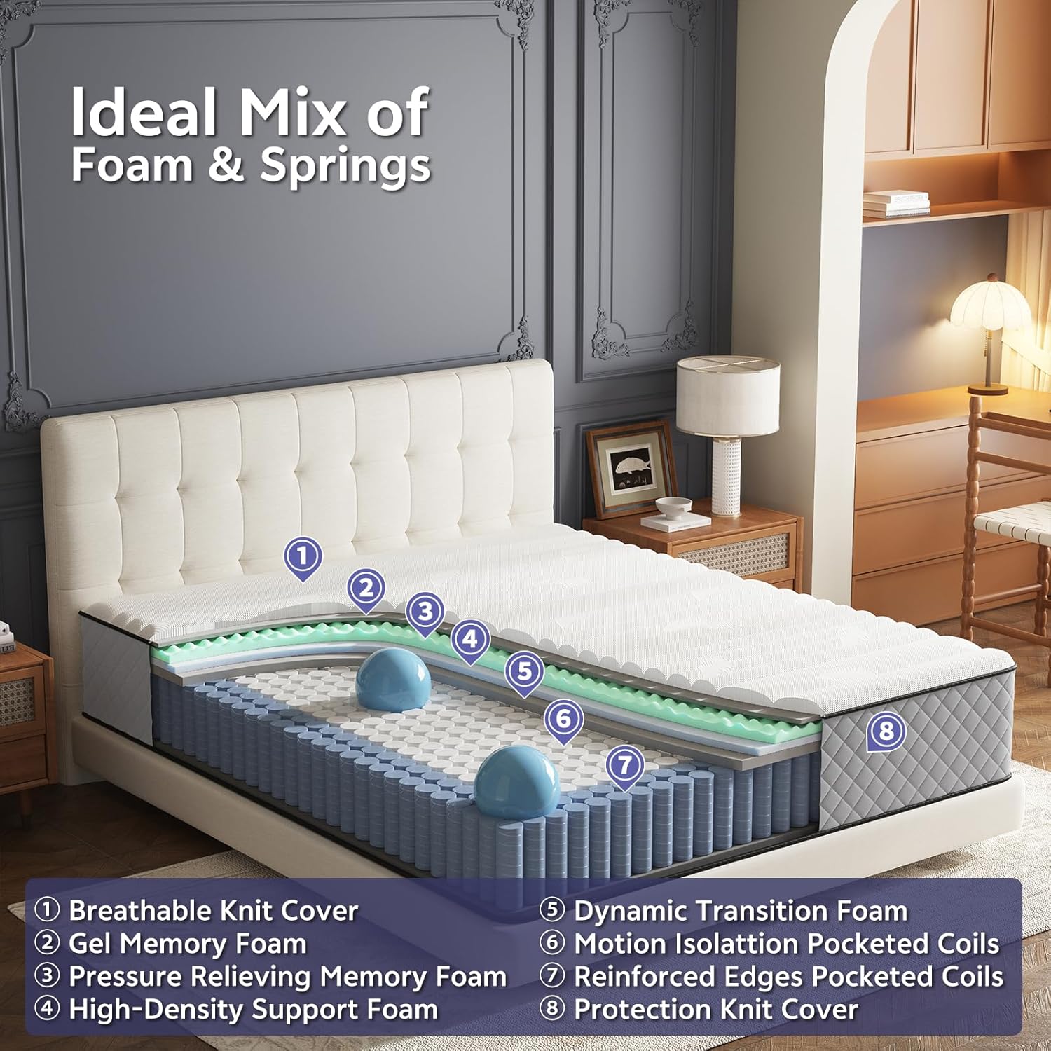 Thumbnail 1 de Matoresu 25CM Double Hybrid Mattress with Cooling Gel Memory Foam (135x190x25CM) – medium firm