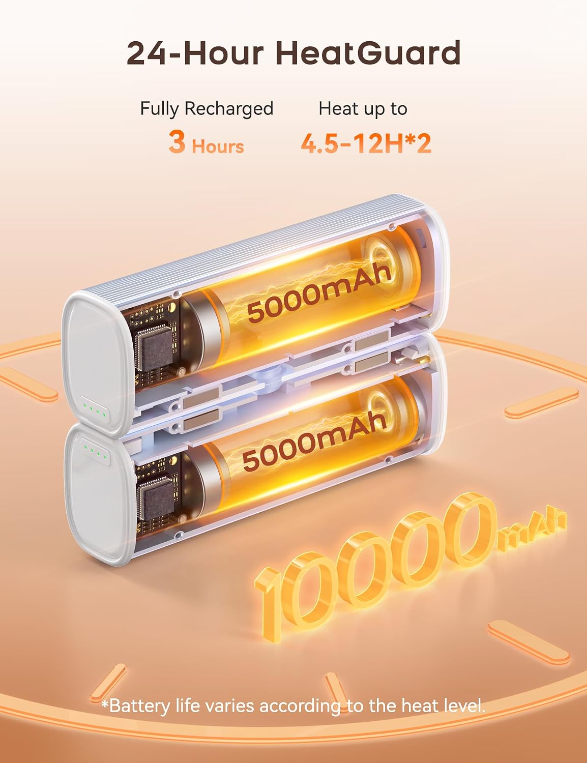 Detalle de RORRY Rechargeable Hand Warmers 10,000mAh