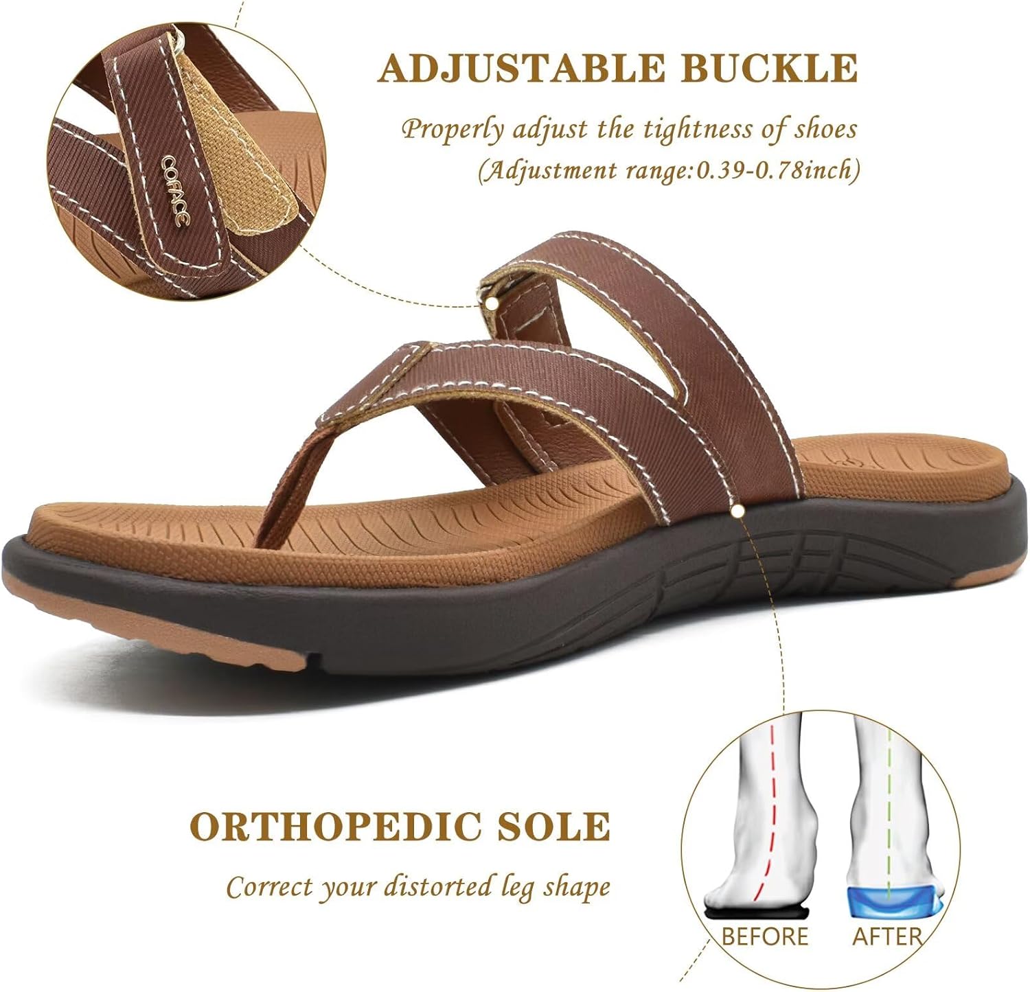 Detalle 2 de COFACE Orthotic Flip Flops with Arch Support