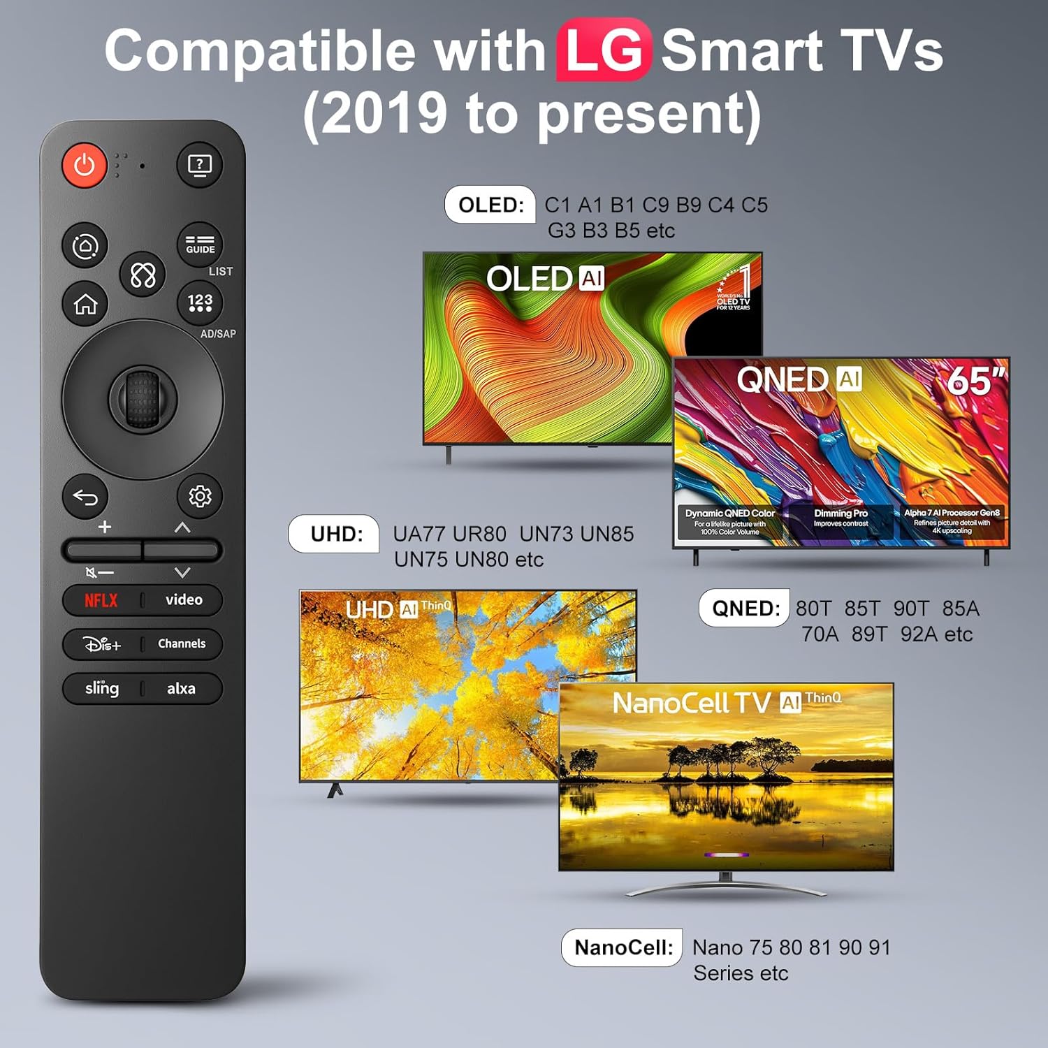 Detalle de Magic-Control for LG-Smart-TV-Remote-Replacement with Voice & Pointer Aiming for LG Magic Smart TVs MR25GA MR24GA MR23GA MR22GA MR21GA
