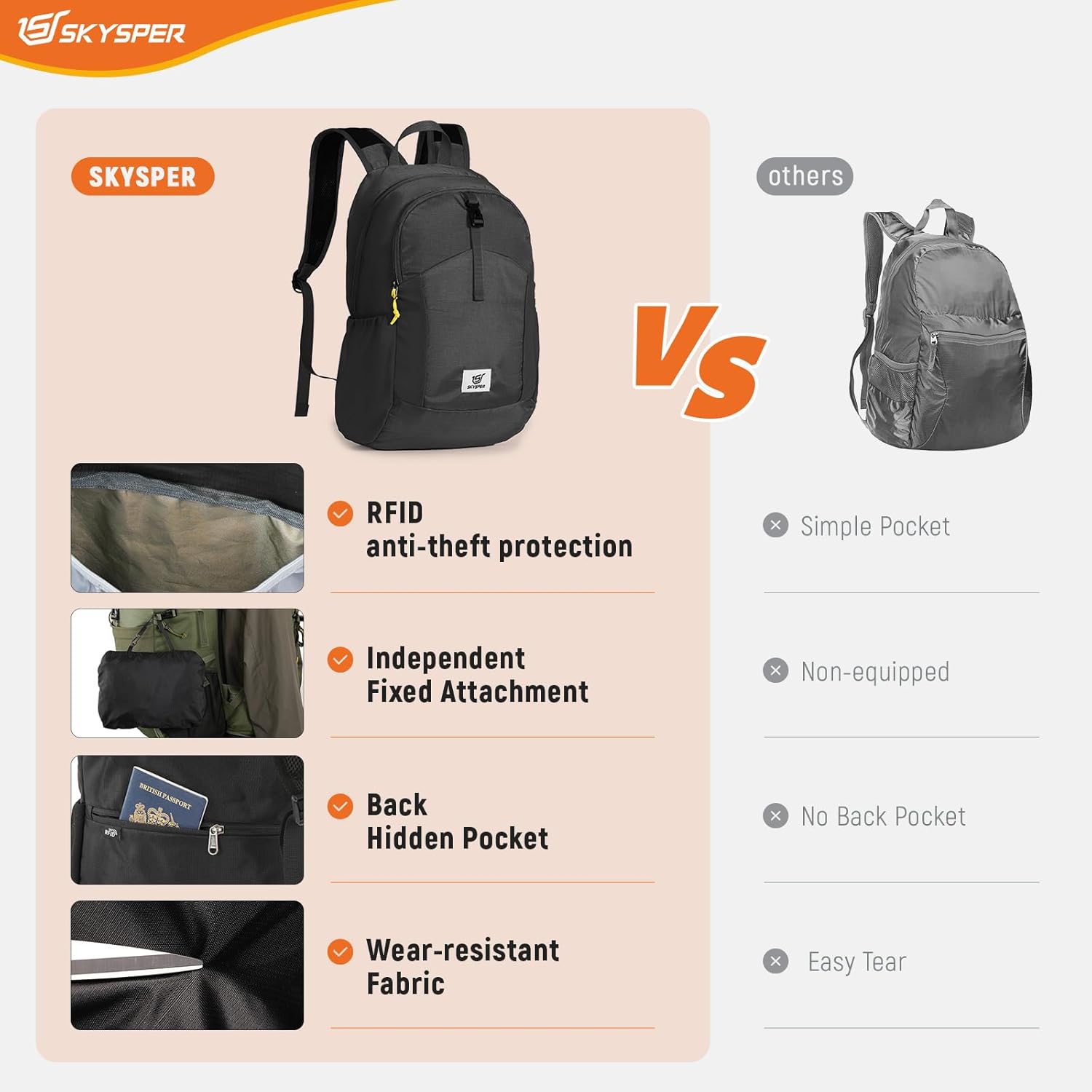 Thumbnail 5 de SKYSPER Lightweight Travel Backpack Anti-Theft RFID Foldable Daysack (20L)