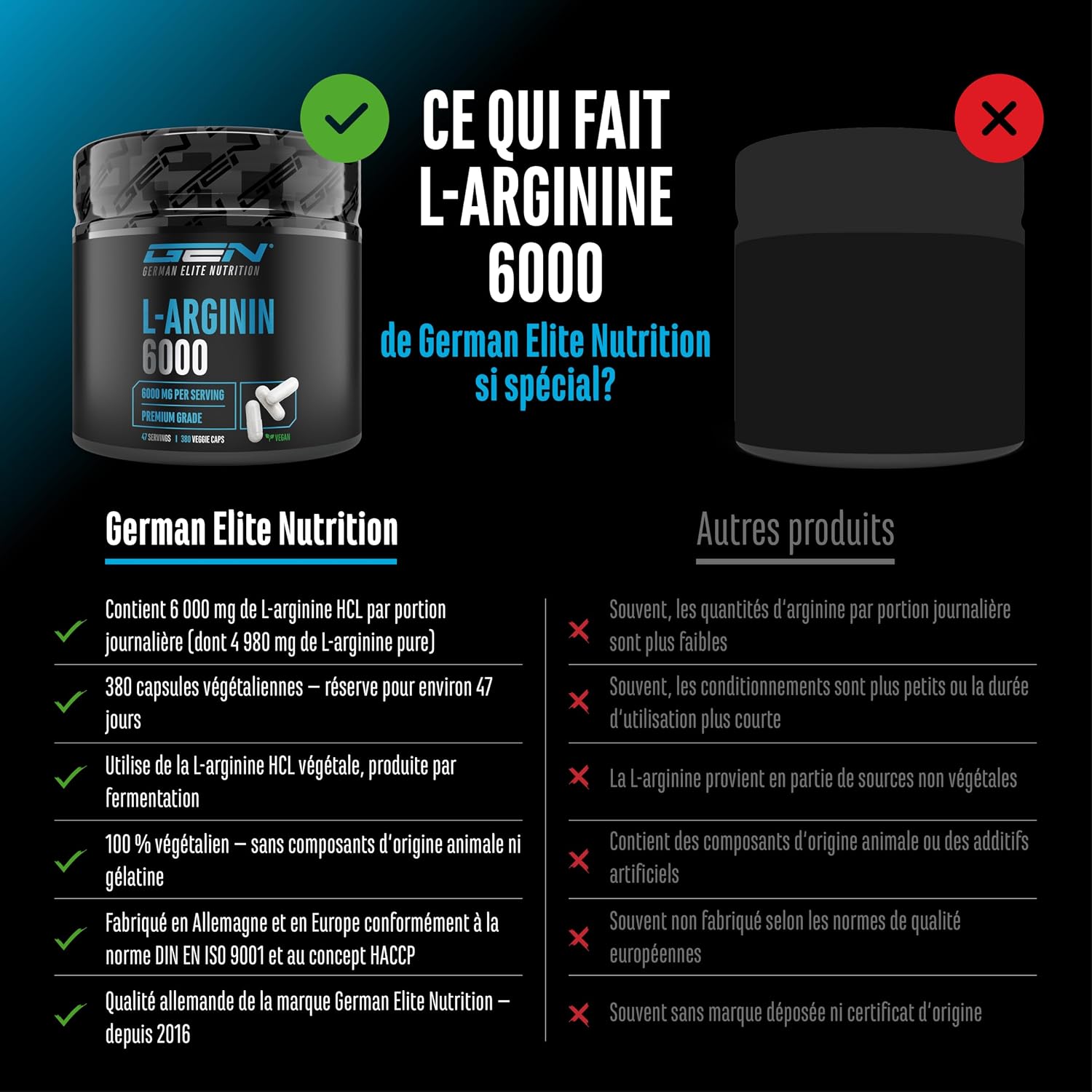 Detalle de German Elite Nutrition L-Arginin 380 gélules véganes – 6000 mg de L-arginine HCl par portion quotidienne