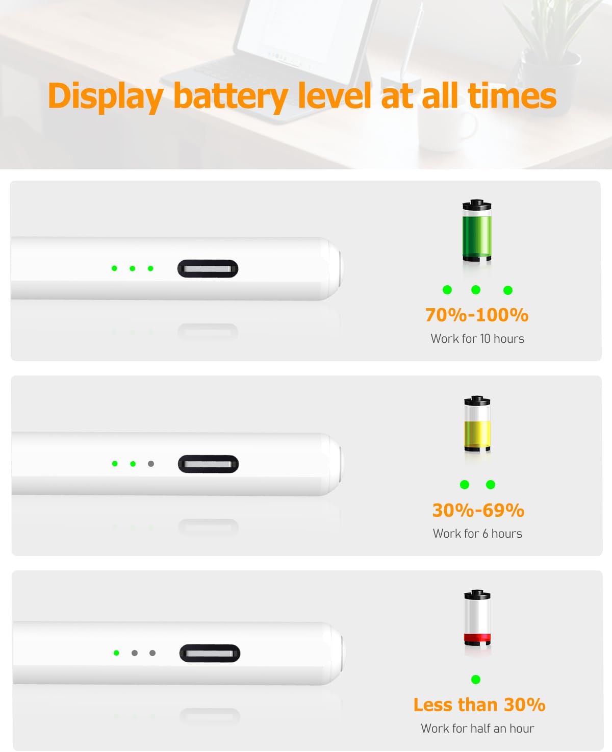 Thumbnail 4 de Stylus Pen for iPad 13‑minute fast charge ✏