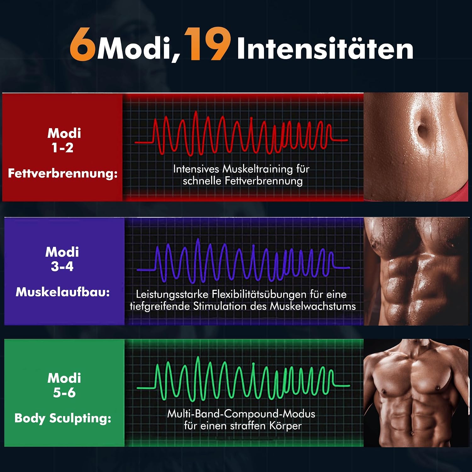 Detalle 2 de iWarmbase EMS Muscle Stimulator — Portable Six‑Mode Ab Trainer for Full Body Tonin