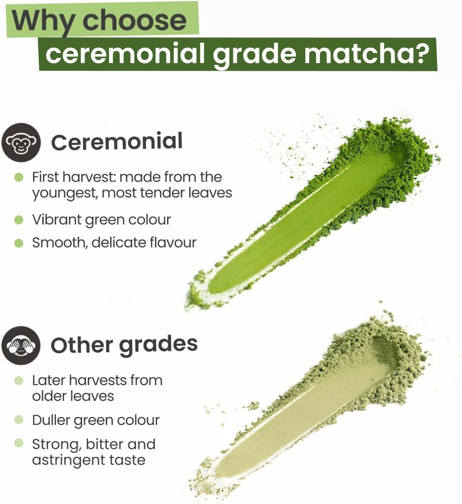Detalle de PureChimp Modern Matcha Set: Ceremonial Matcha, Electric Whisk & Scoop