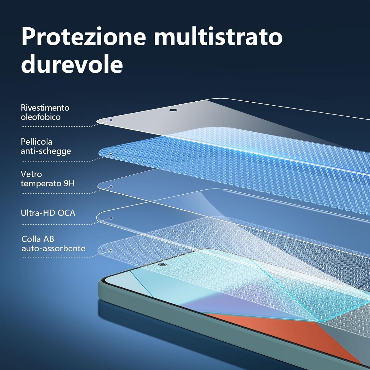 Thumbnail 5 de NEW'C Vetro temperato per Xiaomi Redmi Note 13 Pro 5G, 9H