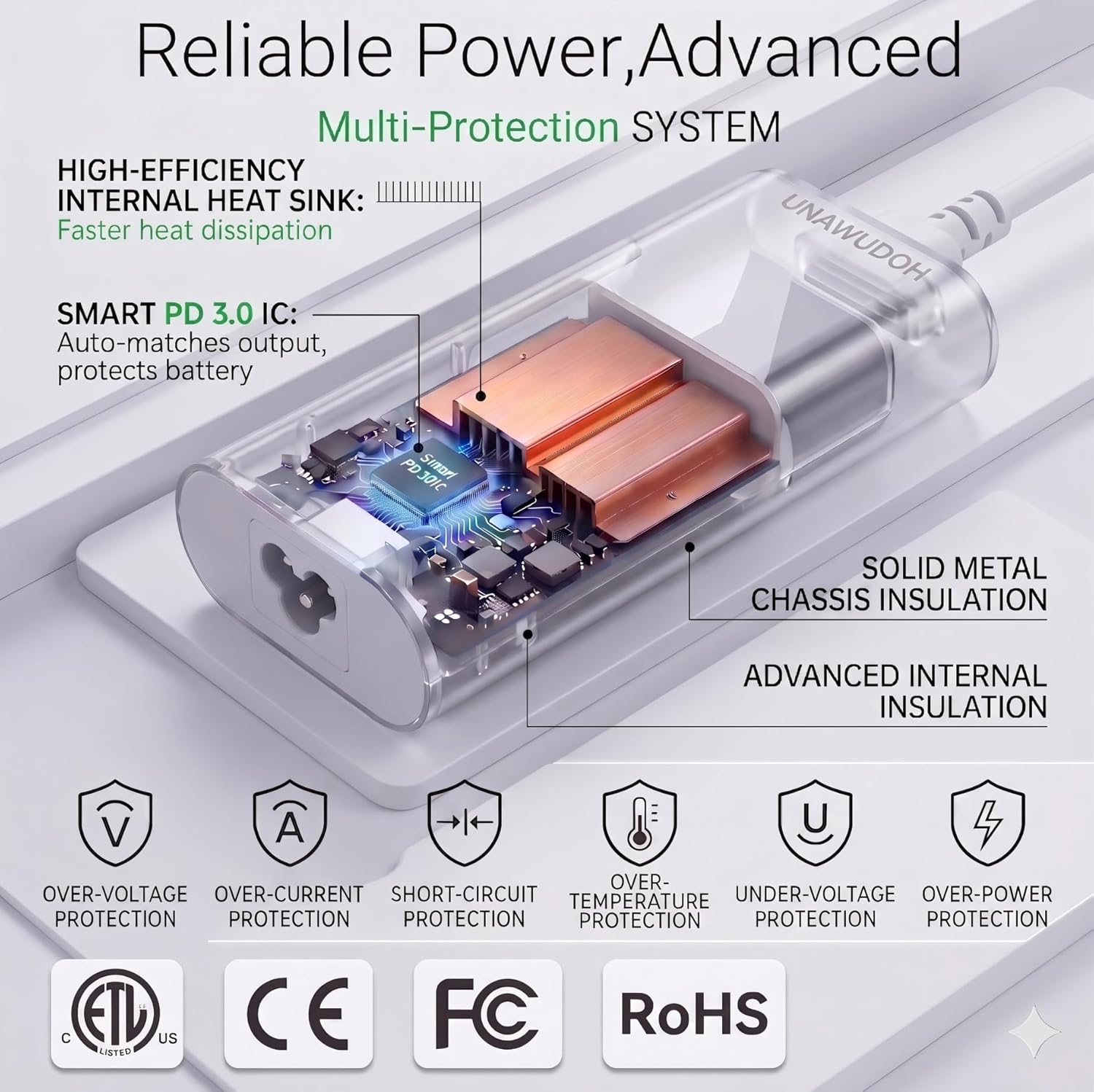 Thumbnail 2 de UNAWUDOH 130W USB-C Laptop Charger