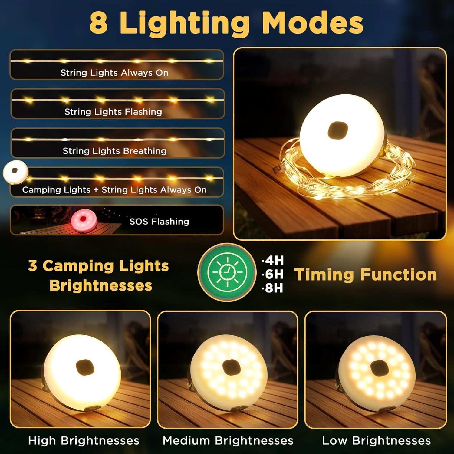 Detalle de Famgoods Solar Camping Lights: 32.8ft Retractable String Lights for Tents and Outdoors