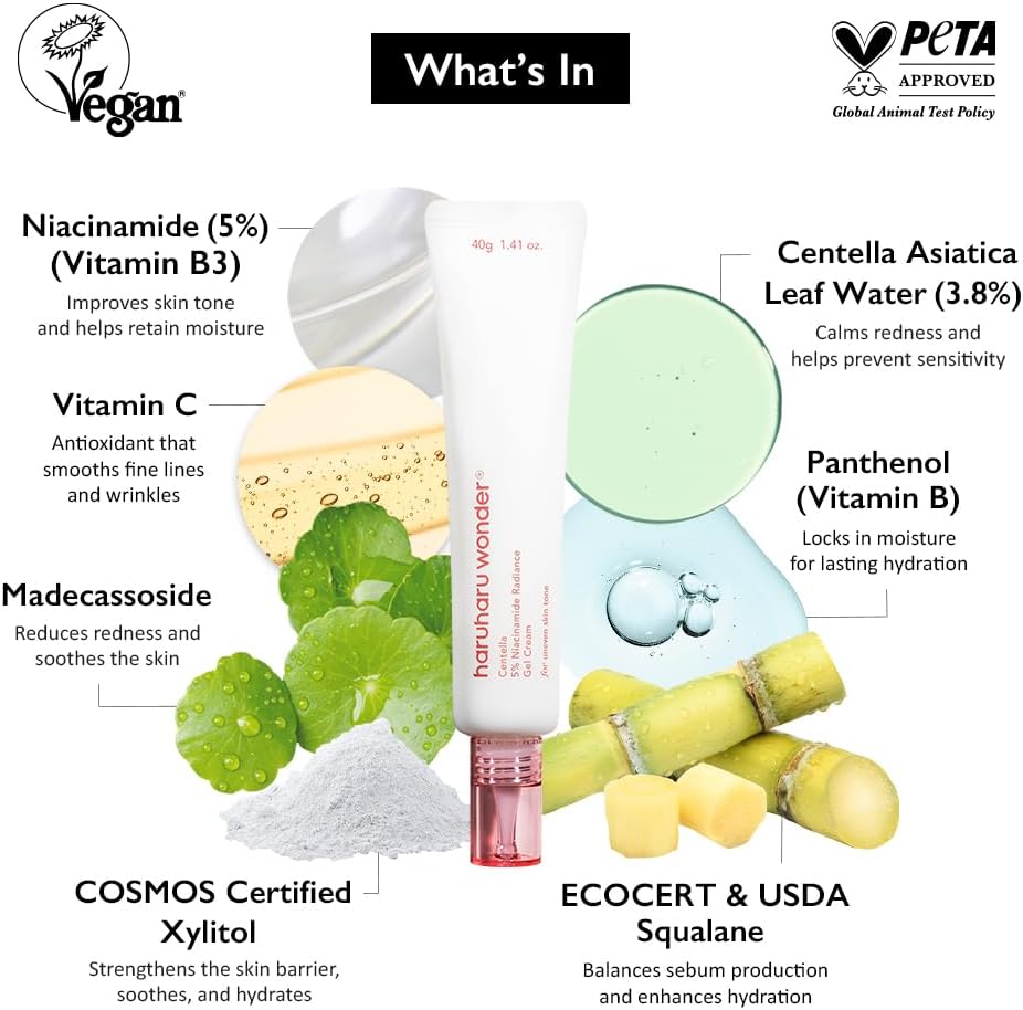 Detalle de Haruharu Wonder Centella 5% Niacinamide Radiance Gel Cream – Gel crème éclaircissant à l’huile légère de Centella et Niacinamide