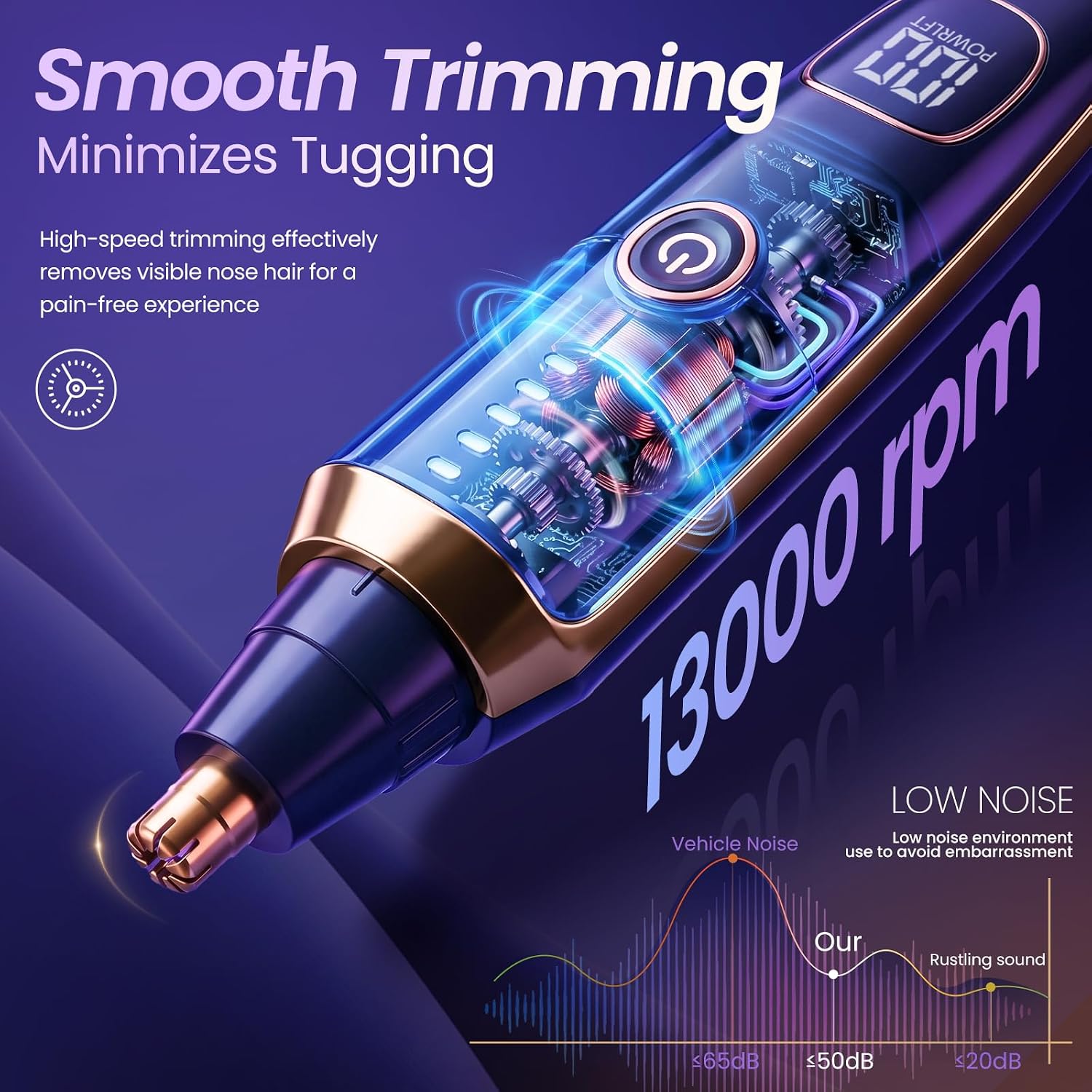 Detalle de Yunmiss Facial Hair Trimmer, 2-in-1