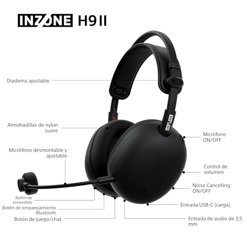 Thumbnail 10 de Sony INZONE H9 II: Auriculares gaming inalámbricos con cancelación de ruido y micrófono extraíble (Fnatic Edition)