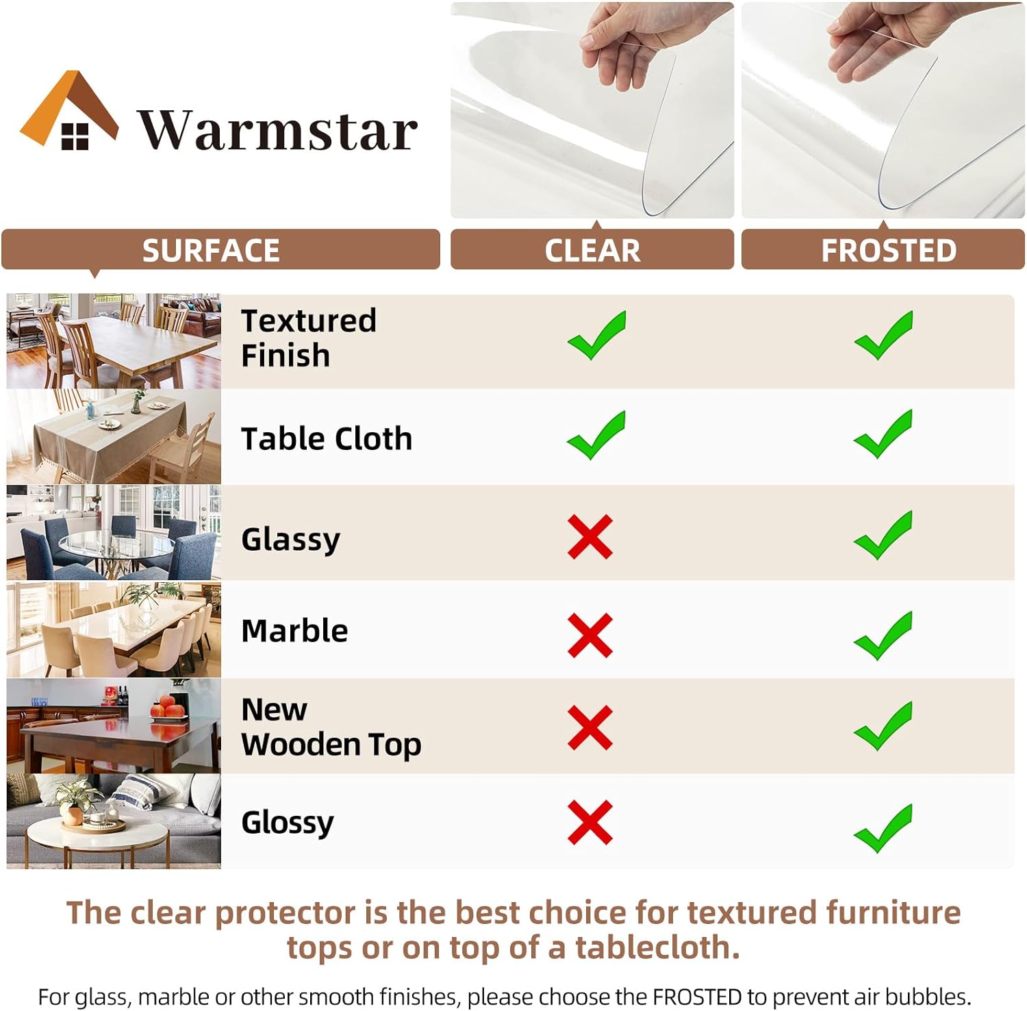 Thumbnail 4 de Warmstar Clear Table Protector 2 mm 🧽