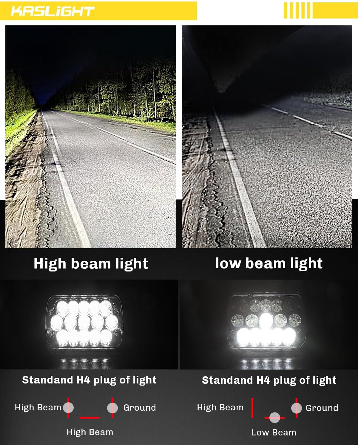 Thumbnail 3 de KASLIGHT H6054 5x7 LED Headlights