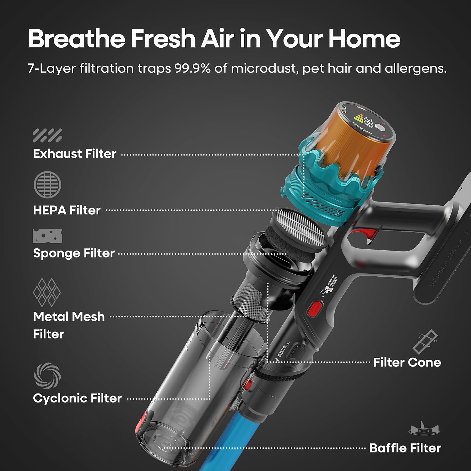 Thumbnail 4 de ElecKeys Cordless Vacuum Cleaner: 600W, 50KPa Suction, 70-Minute Runtime