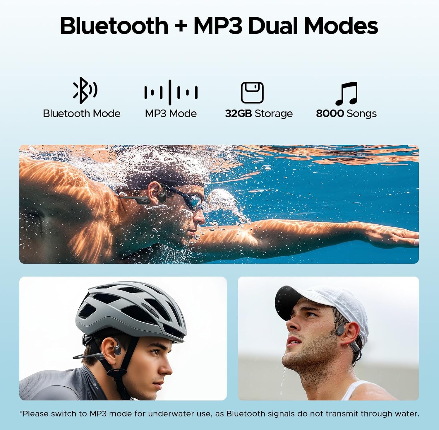 Thumbnail 4 de Luzglo Bone Conduction Headphones IP68: Waterproof Open-Ear Earbuds with 32GB MP3