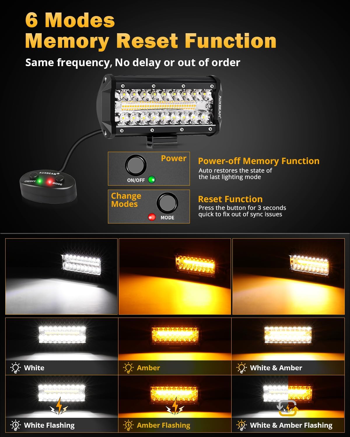 Thumbnail 1 de Auxbeam 7" 300W LED Light Bar