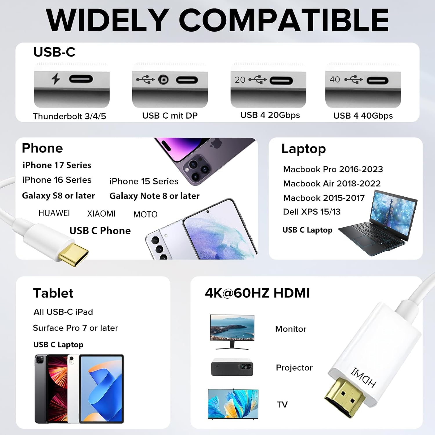 Detalle de KikoSaka USB-C to HDMI Cable 4K60 Hz High Speed (6.6ft) – Type-C to HDMI Adapter for TV/Monitor/Projector