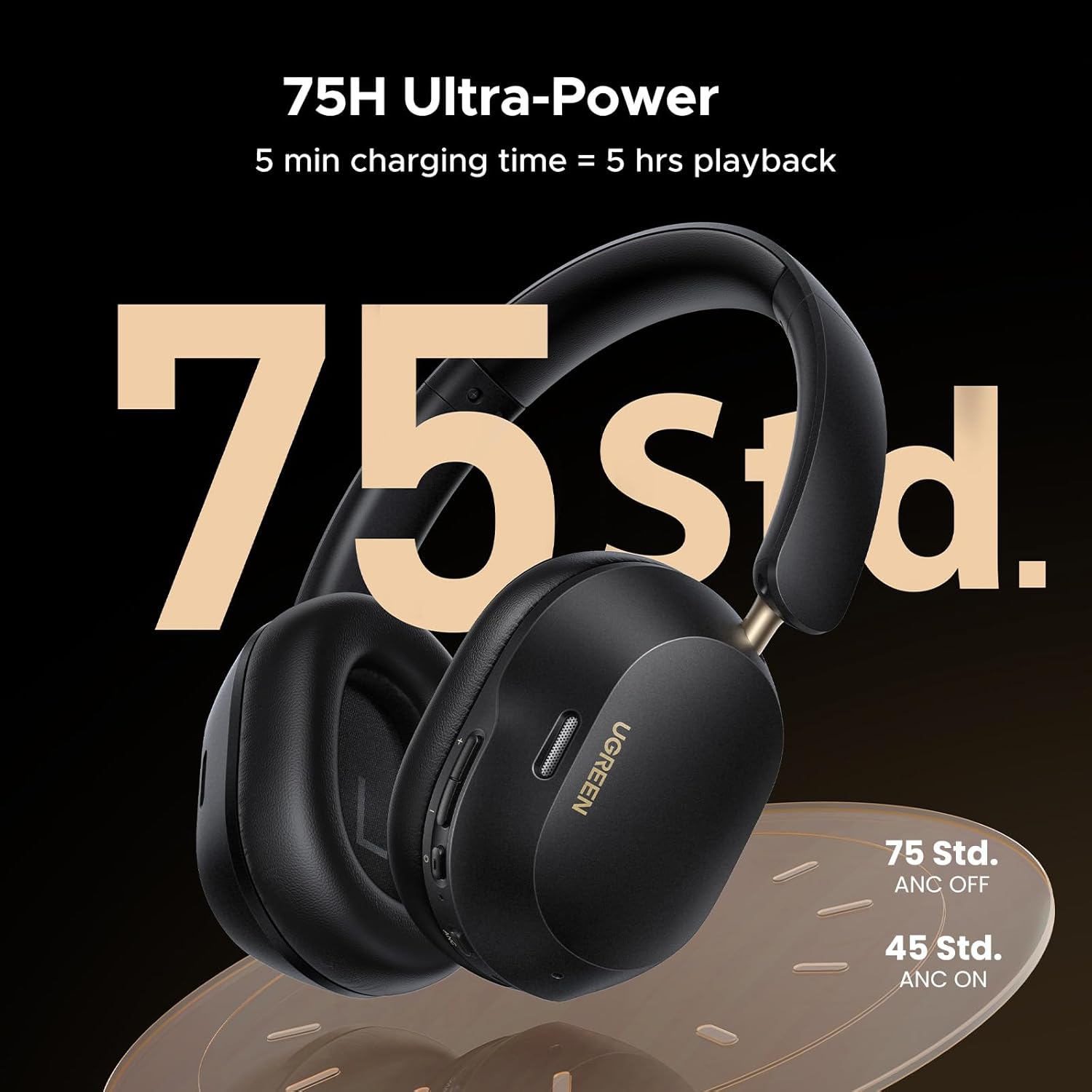 Thumbnail 5 de UGREEN HiTune Max5c Cuffie Bluetooth 75 Ore