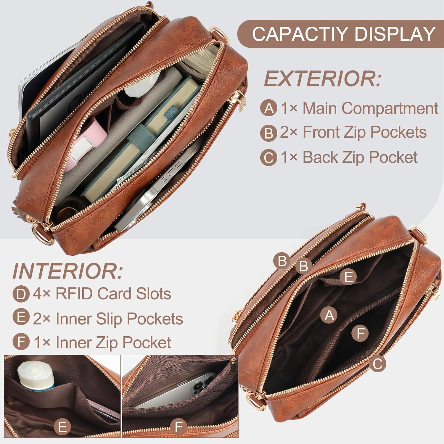 Detalle de HILAEX Women’s Anti-Theft Cross Body Bag with 4 Zip Compartments and RFID Blocking