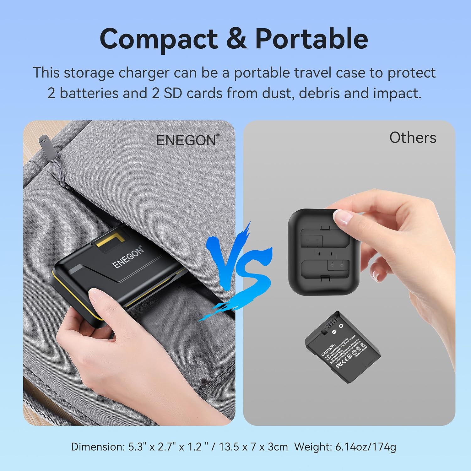 Thumbnail 3 de ENEGON LP-E17 20W Dual-Ladegerät 2x1500mAh