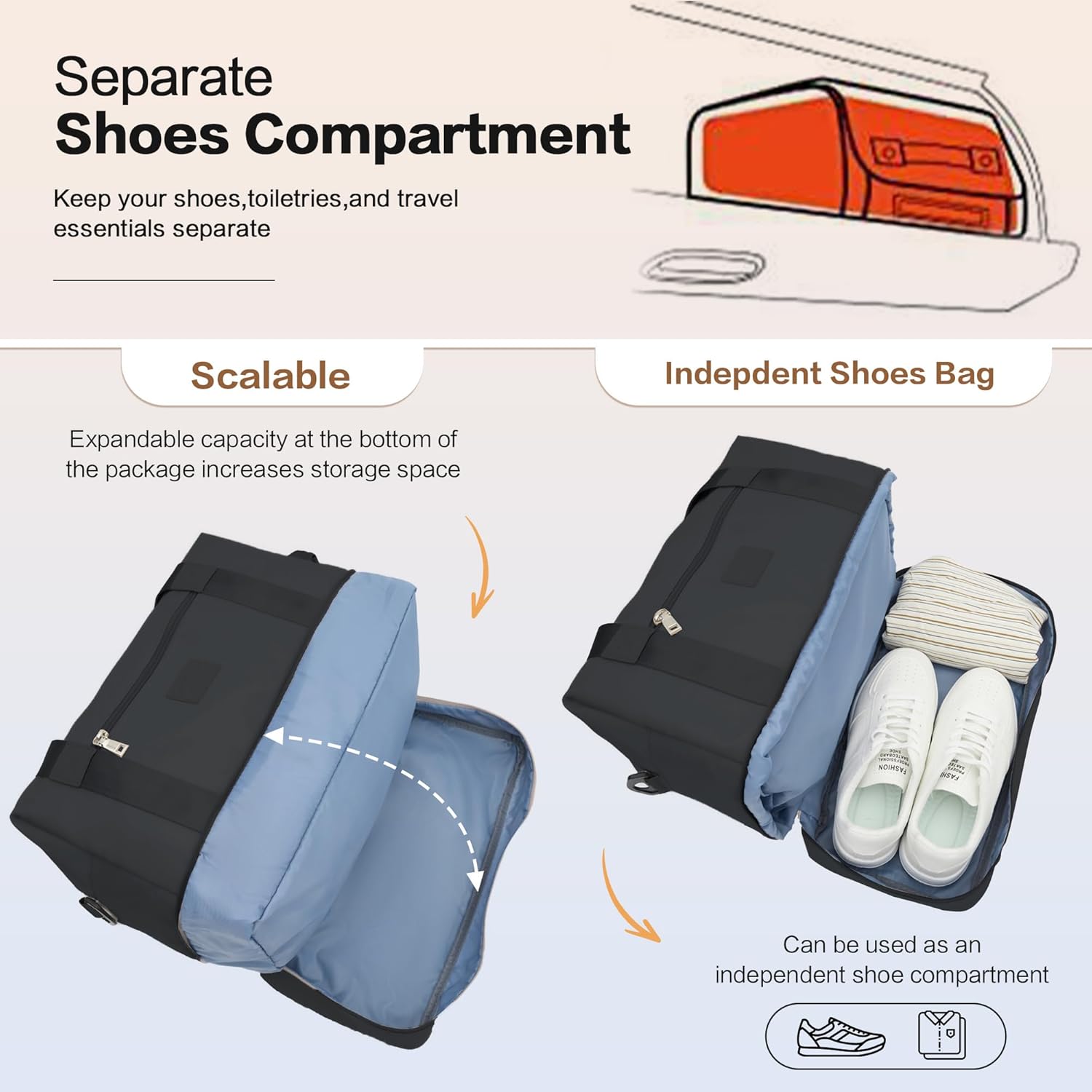 Detalle 2 de Ryanair Cabin Bag 40x30x20 Underseat carry-on
