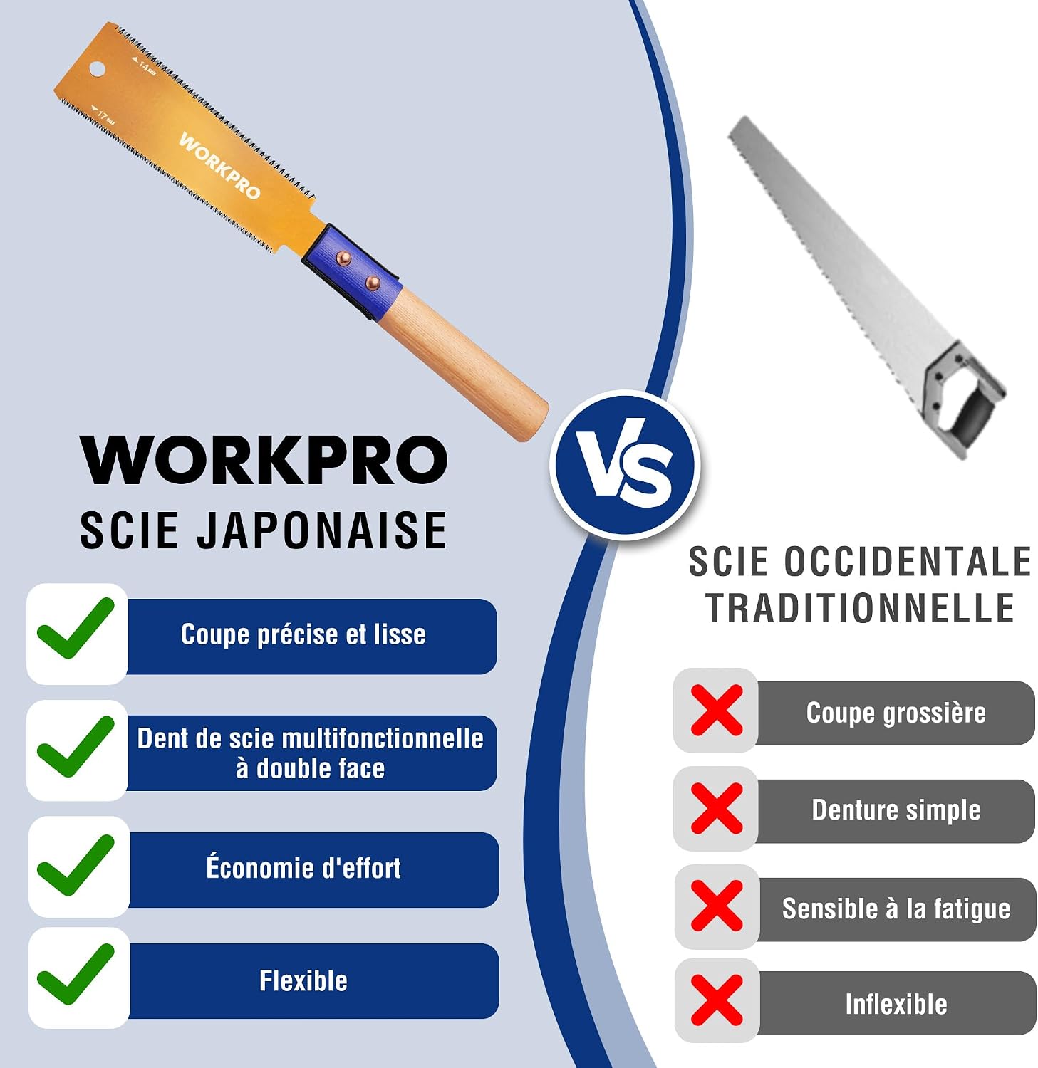 Thumbnail 6 de WORKPRO Scie Japonaise 150 mm